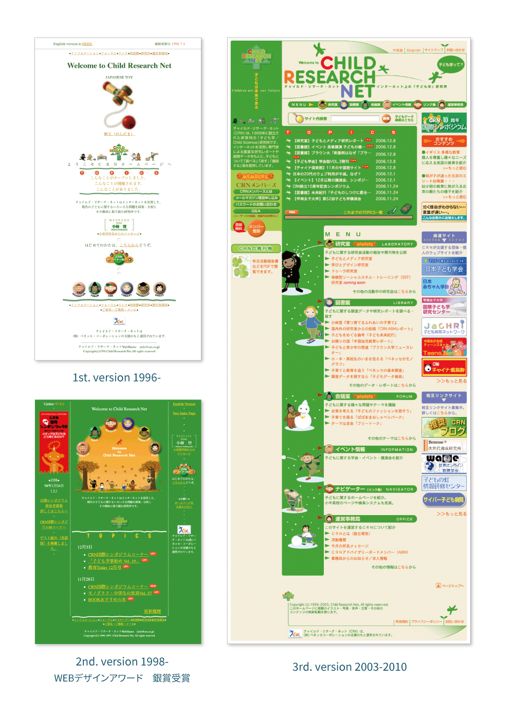Child Research Netの歴代Webサイト